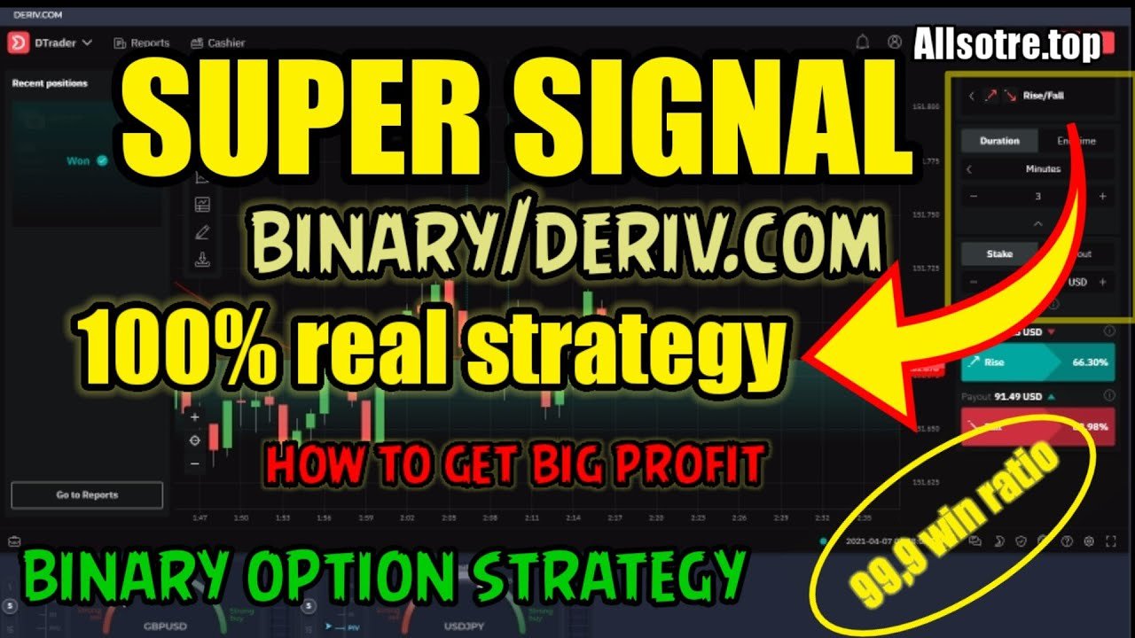 Super Signal Binary/Deriv.Com || 100% Real Strategy – How To Get Big Profit | Binary Option Strategy