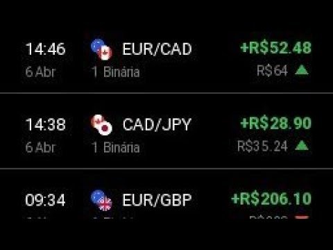 Vamos Testar Os Sinais De Iq Option De Hoje, Sinais Gratuito