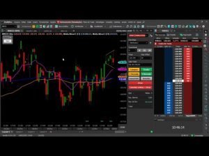 🔴 DAY TRADE AO VIVO COM KYN **Melhores Metodos** – Mtrader