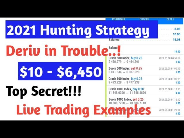 2021 best boom and crash hunting Strategy | Stop losing to Deric (Deriv in deep trouble)