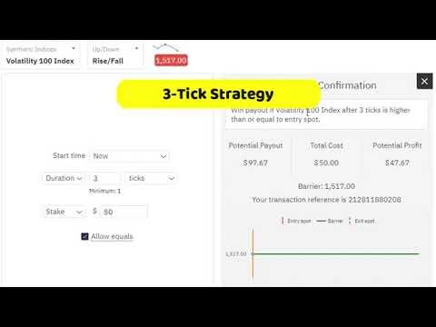 50 to 38800 Amazing Profit in Deriv Binary Options Rise Fall 3 Ticks Strategy