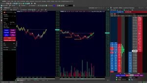 AO VIVO,  – Day Trader –   INDICE  –  ( Robo Estocastico lento )  04-05-2021