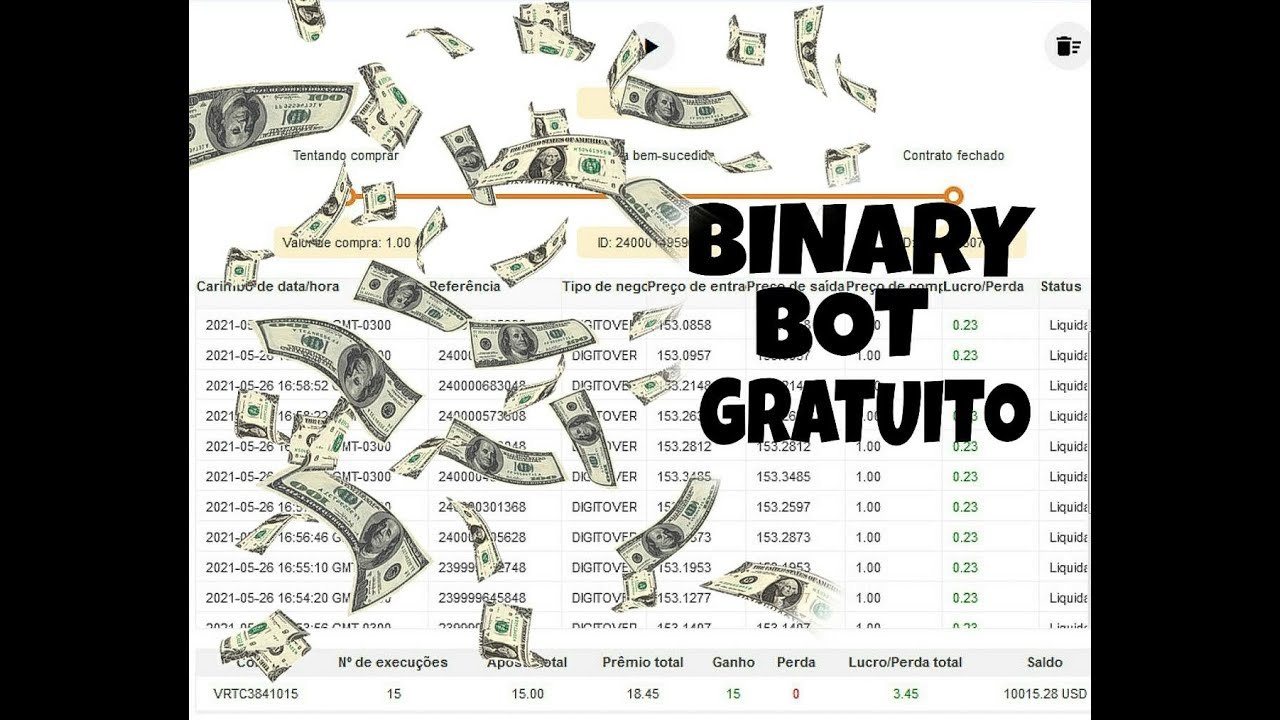Bot Binary melhor bot para banca baixa Binary/Deriv