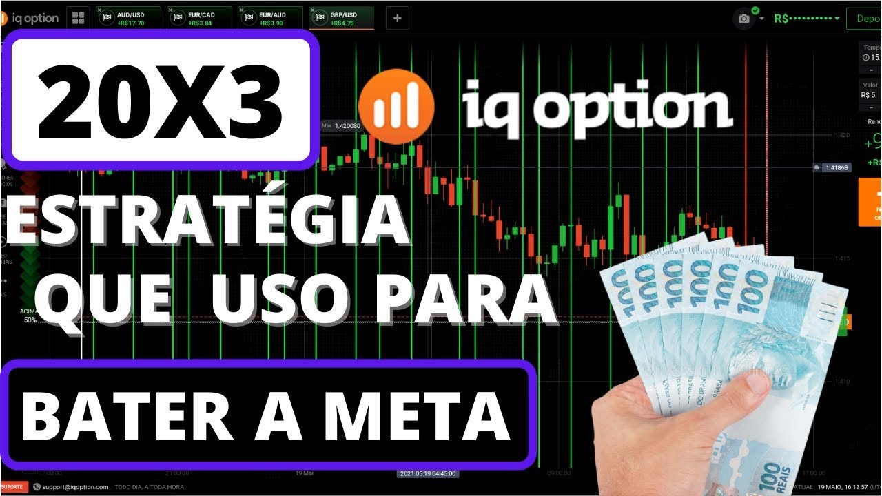 COMO BATER A META NA IQ OPTION 2021 – 20X1 – ESTRATÉGIA QUE EU USO PARA BATER META NA IQ OPTION 2021