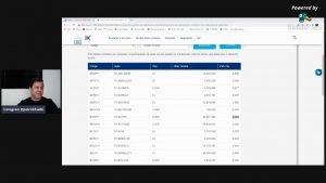 Como Lucrar com Fundos Imobiliários