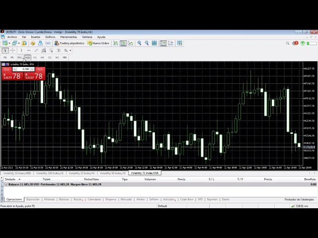 Configurar el Broker Deriv en la plataforma Mt5. De una manera facil y sencilla. Indices Sinteticos