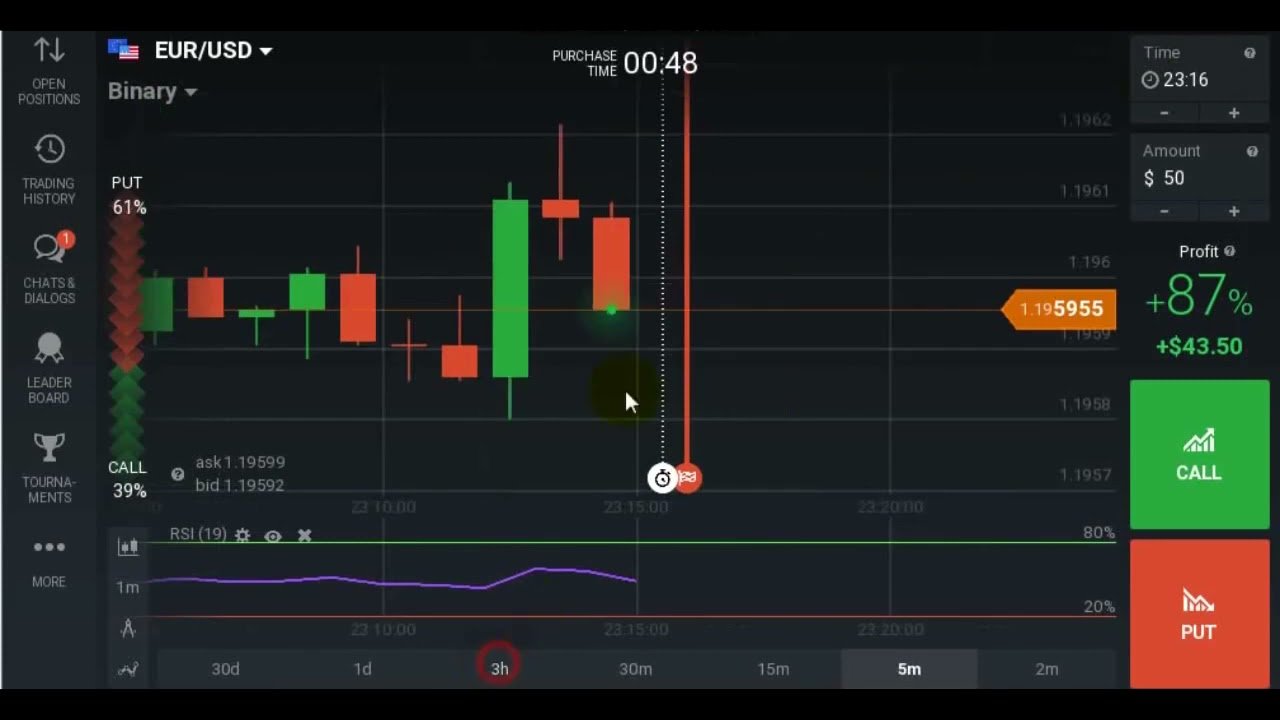 Curso Iqoption ✥ Curso Completo 📊 Trader Cangaceiro 👨‍💻 Parte 01 💰 Iq Option / Estratégia Canga