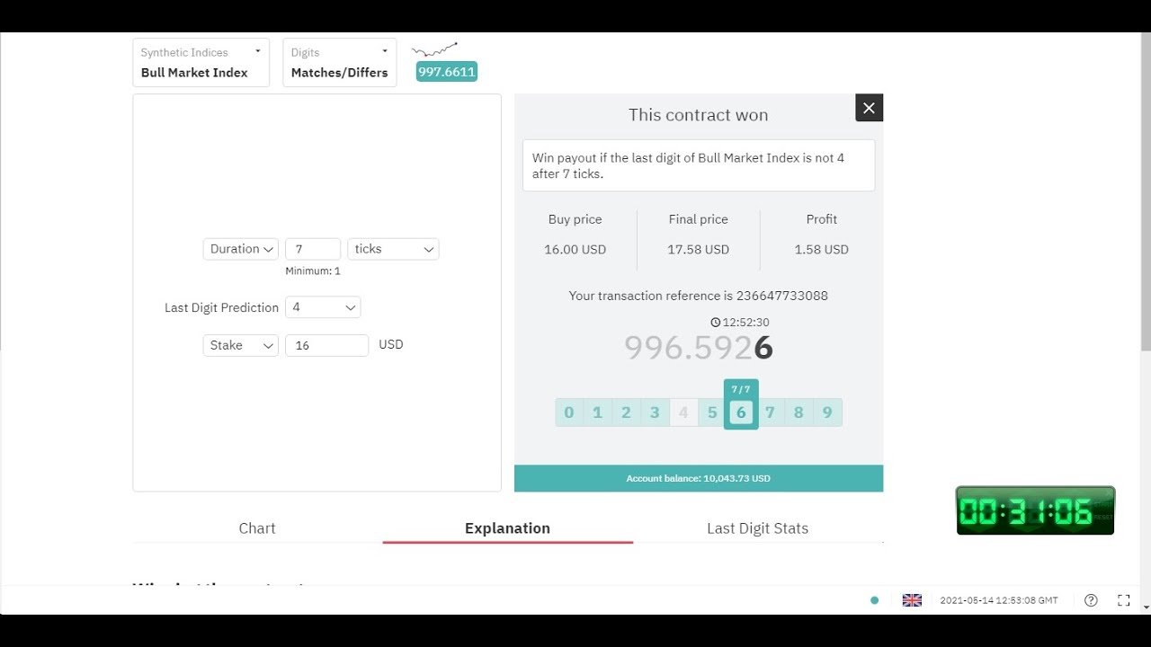 Digits differ trading bull market index binary options deriv winning strategy