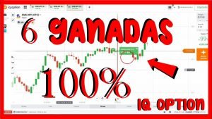 ESTRATEGIA 1 MINUTO IQ OPTION CON EXPLICACION ⭐️⭐️⭐️