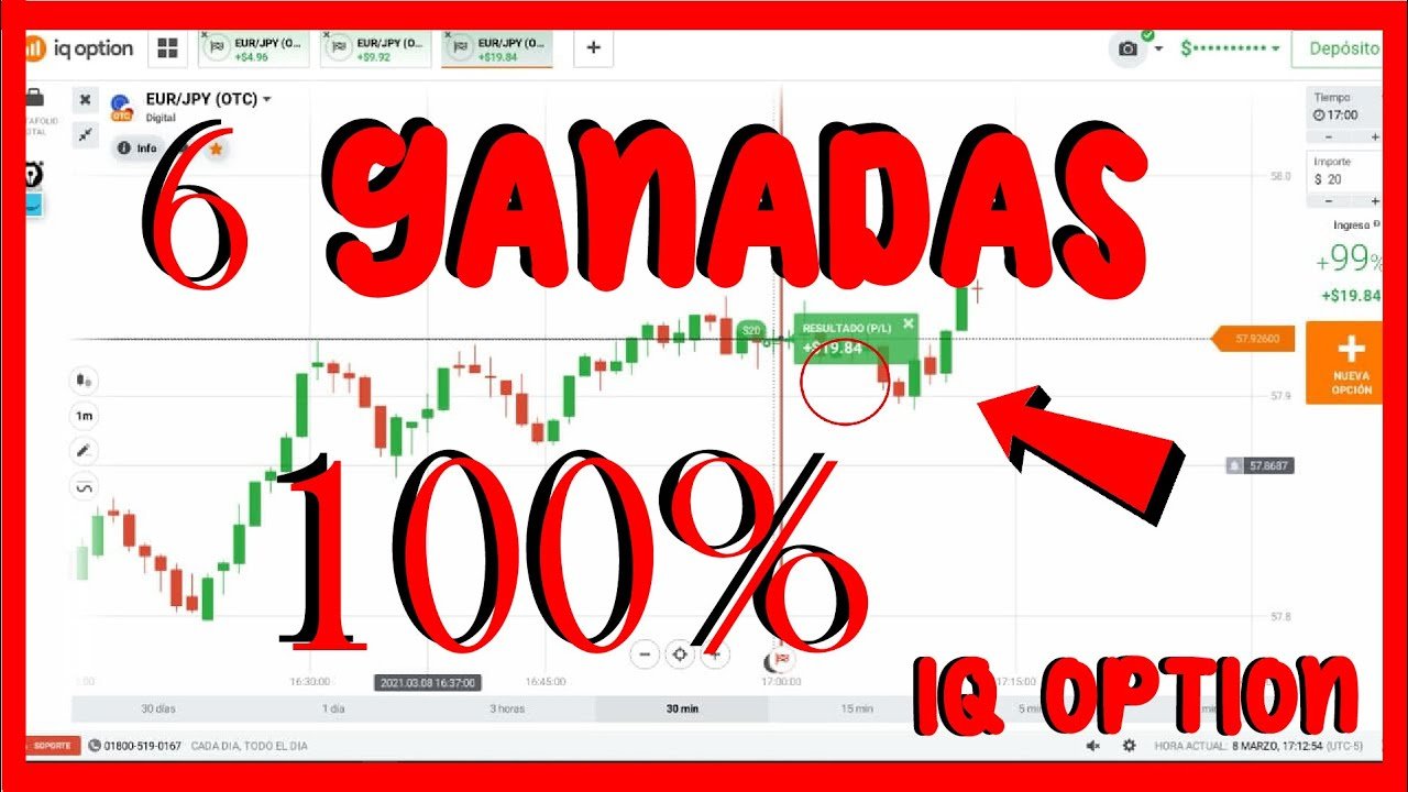 ESTRATEGIA 1 MINUTO IQ OPTION CON EXPLICACION ⭐️⭐️⭐️