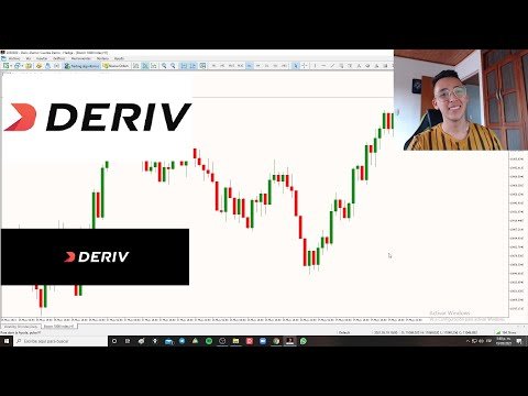 Guia/ Herramientas basicas MT5 Deriv