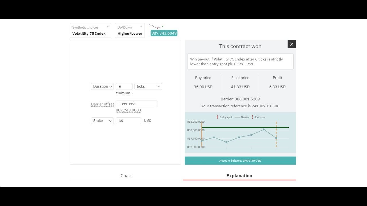 highlow binary options strategy Deriv Smart trader Volatility 75 index trading