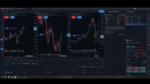 How I use TradeStation and TradingView to day-trade directly off the charts