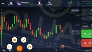 IQ OPTION COMEÇANDO COM R$100 PELO CELULAR