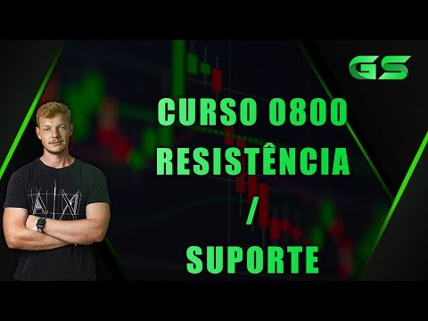 IQ OPTION – CURSO GRATUITO – RESISTÊNCIA E SUPORTE (2021) #1