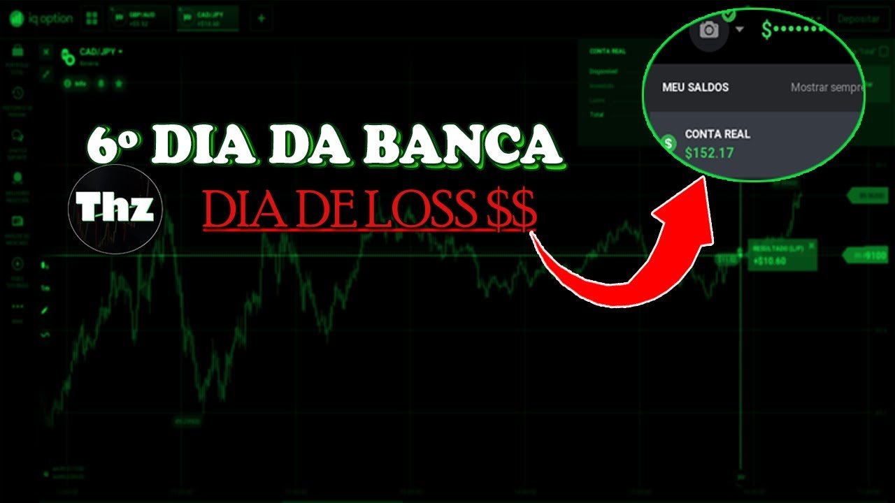 IQ OPTION || GERENCIANDO BANCA DE $100 DOL – 6º DIA STOPLOSS