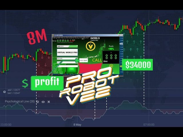 IQ Option Robot  | V22  98% Win Rate  (2021)