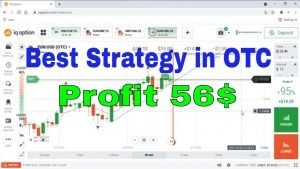 iq option | Trade-in OTC without Risk |  How to Trade in OTC Market