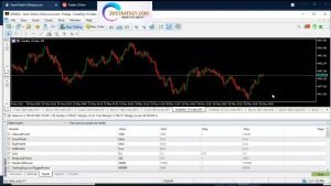 Profitable binary / deriv strategy with full explanation