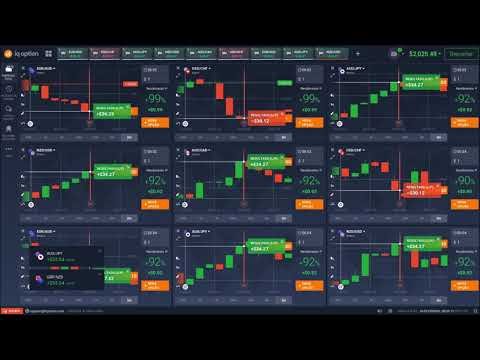 ROBÔ IQ Option (Pandera Join the Summertime)
