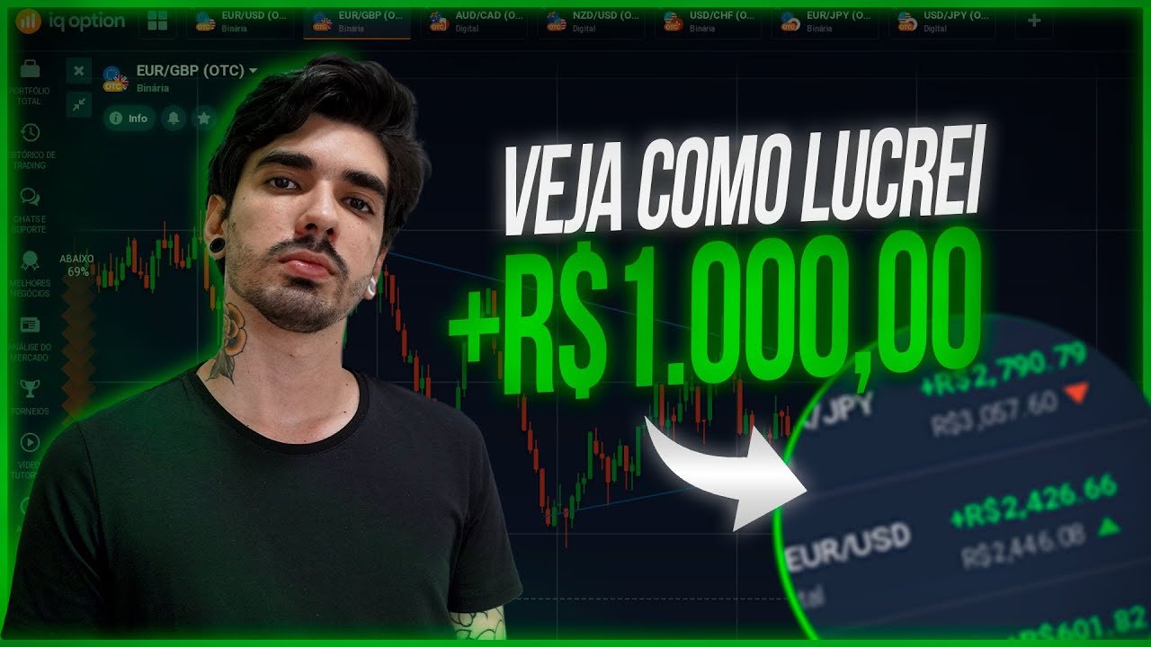 VEJA COMO LUCREI R$1.000,00 NA IQ OPTION COM PULLBACK!