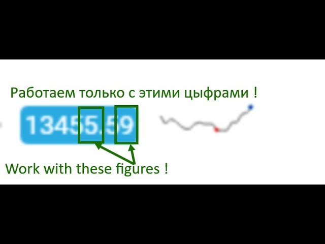 Very power 💰🎁full strategy for free.💰🎁Binary.com / Deriv.com 💰🎁