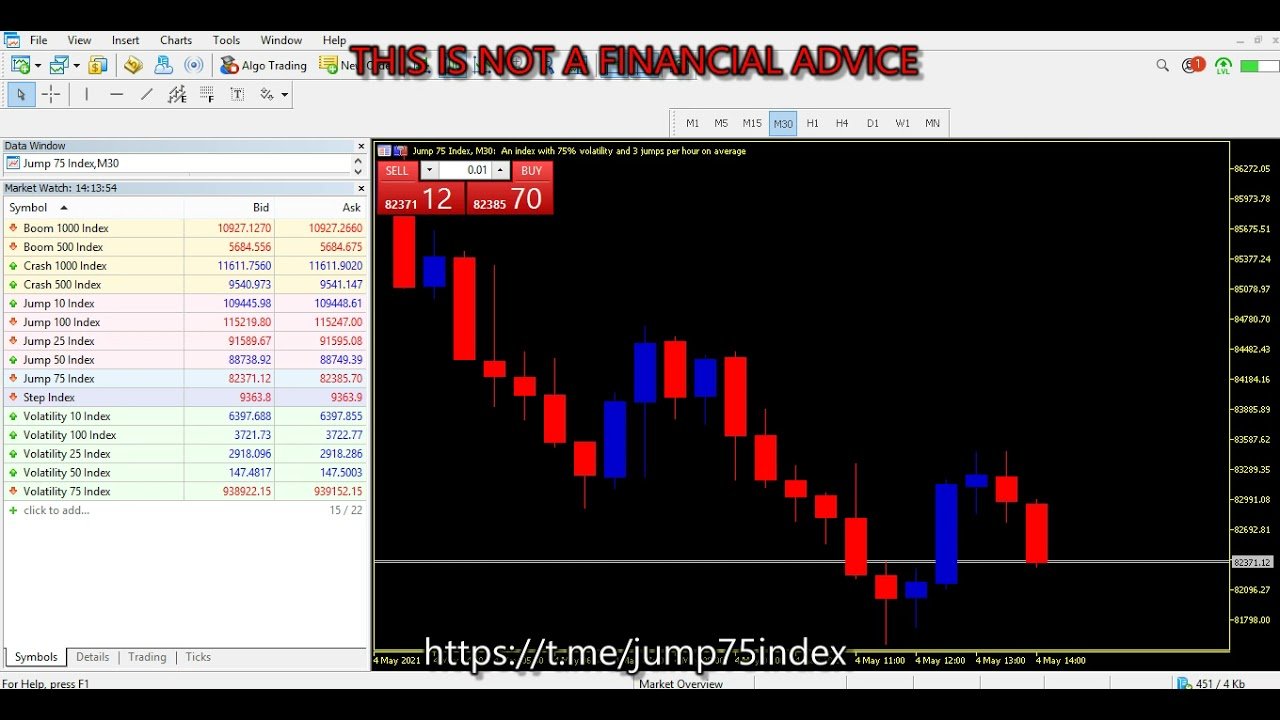 What is Jump Index Deriv.com 2021
