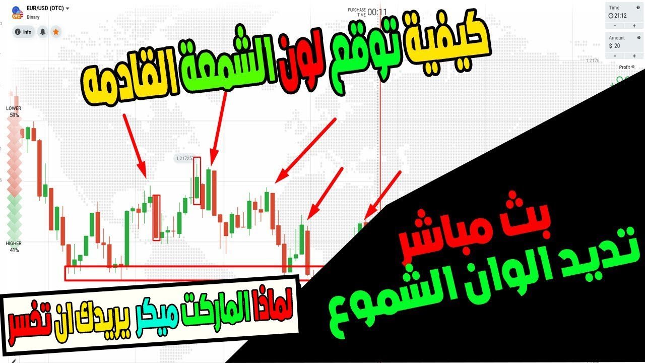 بث تداول الخيارات الثنائية على منصة iq option | لماذا الماركت ميكر يردك ان تخسر وما هو الحل ؟
