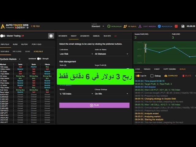 ايداع 50 دولار في شركة باينري . كوم deriv وتجربة موقع باينري اونلاين، ربح 3 دولار ففي دقائق!