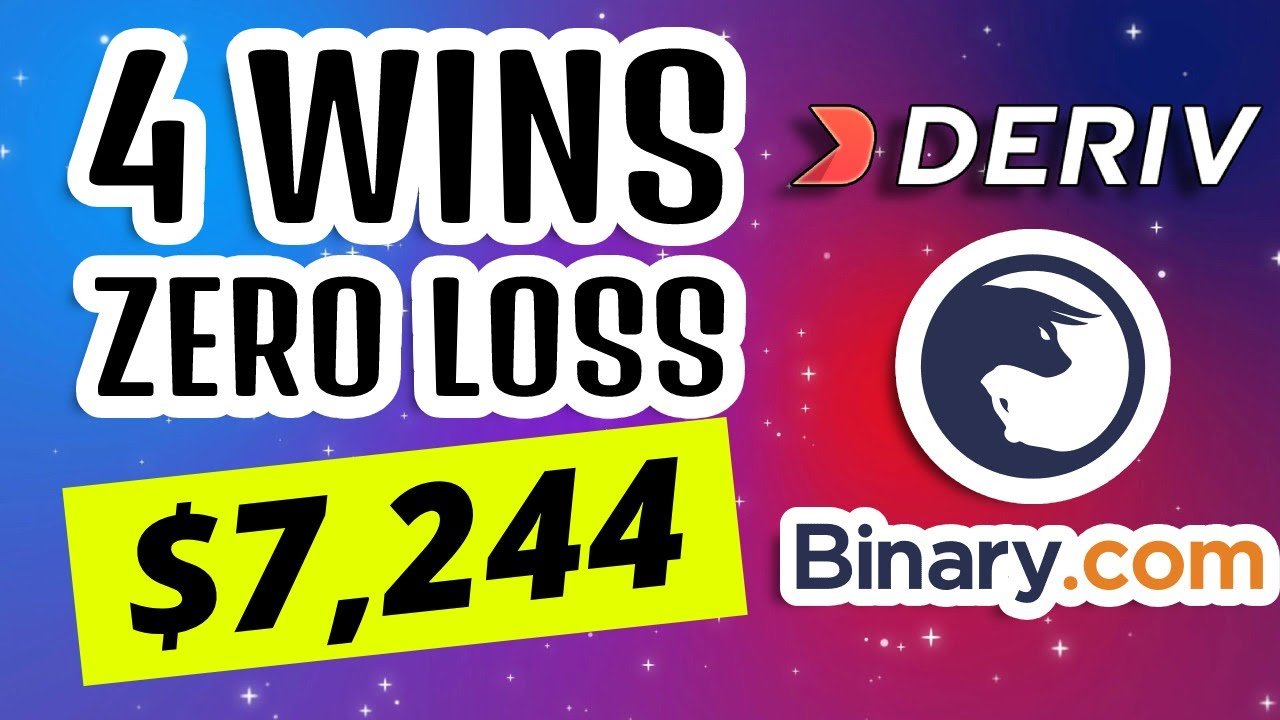 4 WINS – 0 LOSS 🔥 $7,244 Profit 💰 Deriv – Binary.com – Volatility 100 Index – Rise Fall Strategy