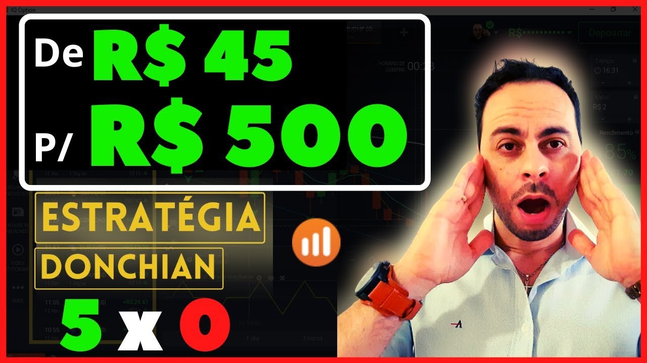 ALAVANCAGEM IQ OPTION COM CANAL DE DONCHIAN RICK TRADER