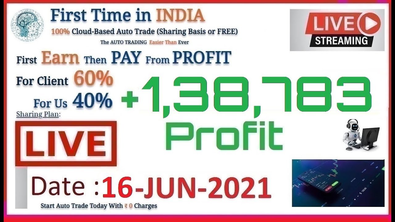 Algo Intraday trading 🌐 on Nifty | Nifty Algo Trade | Date 16-JUN-2021 | Auto Robo Software |