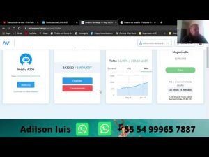 Antares Trade – 12/06 Analise dos Resultados Catalyst x Robo Proft Team 12 De Junho 2021