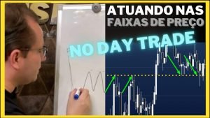 Atuando nas Faixas de Preço no Day Trade