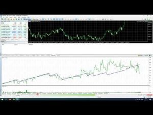 Best Expert Advisor MT5 Deriv Volatility Index Binari BrokerDrive