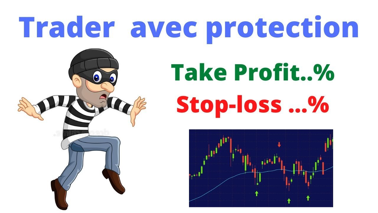 Bien régler son  Stop Loss Et Take Profit Sur Deriv.Com