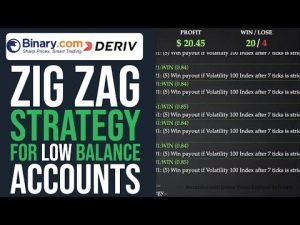 Binary.com Bot Free | Zig Zag Strategy | Deriv.com | sniper bot