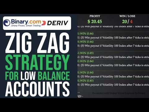 Binary.com Bot Free | Zig Zag Strategy | Deriv.com | sniper bot