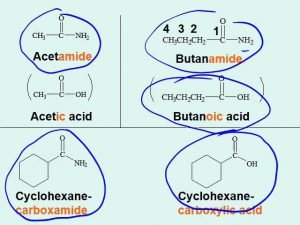 C202 ch 10-1 (Naming Carboxy Acids & deriv)