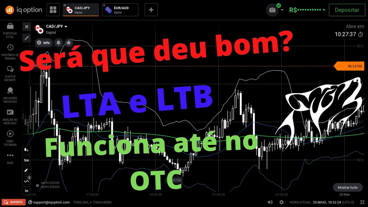 Como operar LTA e LTB na Iq Option – De maneira simples !
