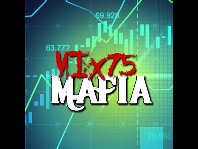 DERIV – STEP INDEX ( Top Down Analysis ) 05/06/2021