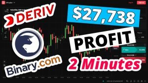 🔥 $27,738 in Just 2 Minutes 💰 // Deriv – Binary.com // Volatility 75 Index // Rise Fall Strategy