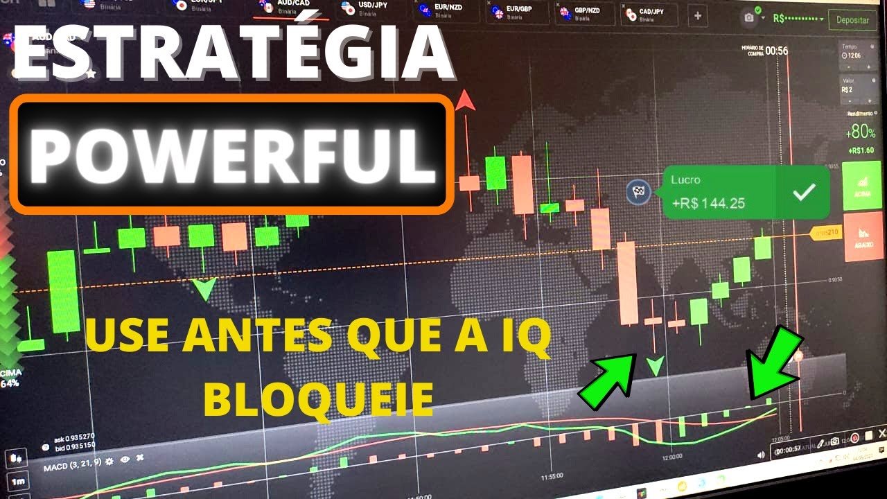 ESTRATÉFIAS IQ OPTION POWERFUL – ESRTARÉGIA PARA INICIANTE BATER SUA META DIARIA NA IQOPTION 2021