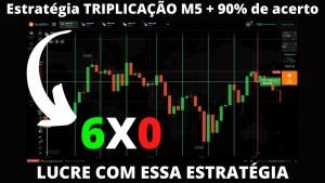 ESTRATÉGIA  TRIPLICAÇÃO EM M5 IQ OPTION 2021 – MELHOR ESTRATÉGIA PARA ALAVANCAR 2 REAIS