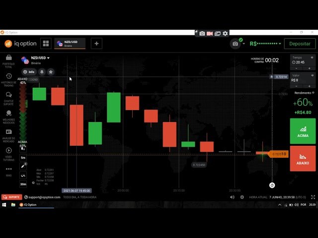 Final Iq Option
