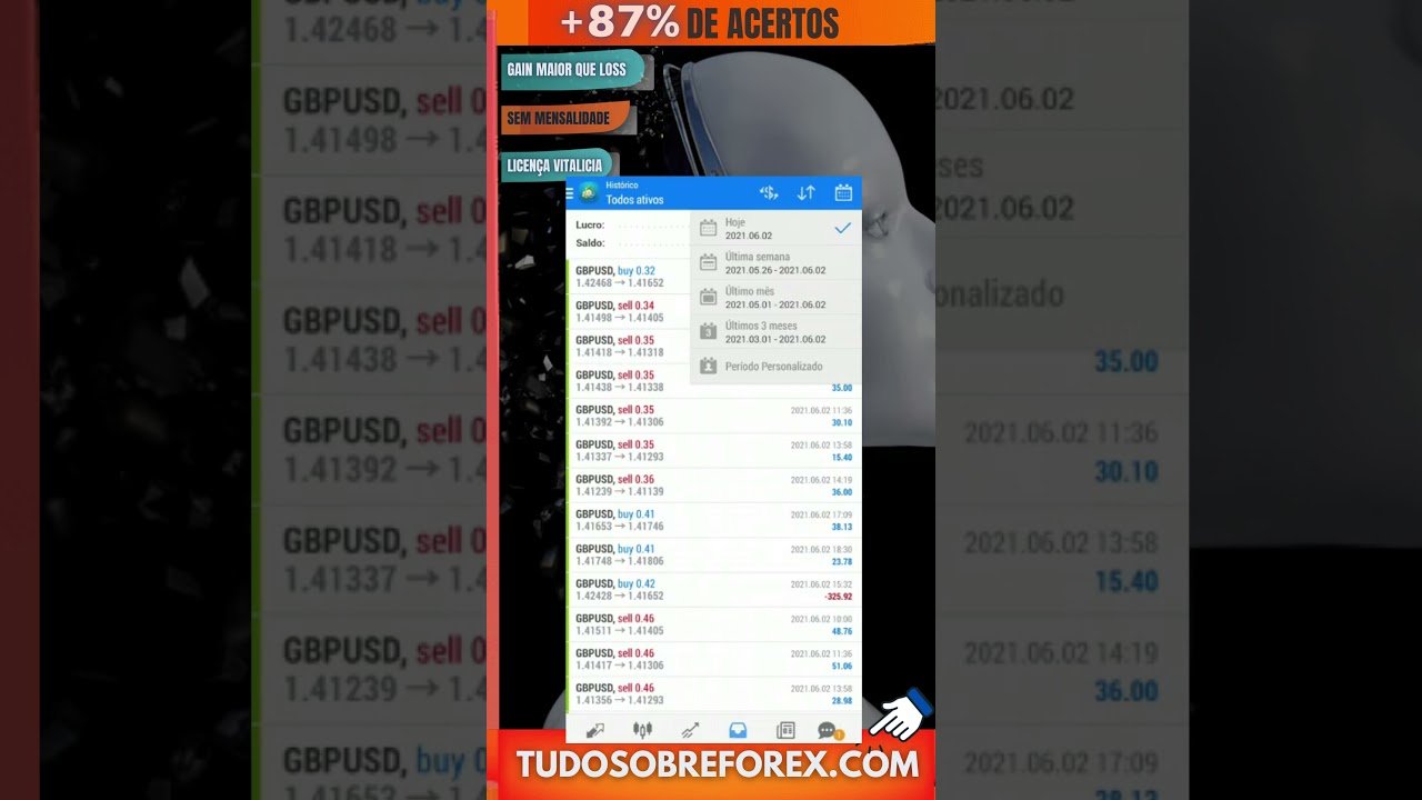 FOREX l R$ 10.000 reais de lucro totalmente no automático! Robo Trader