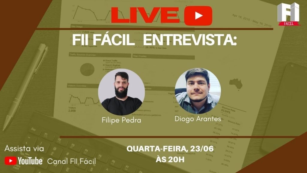 Fundos Imobiliários: LIVE com Filipe Pedra - Investindo_em_Fii - Robôs Traders de Investimento ...