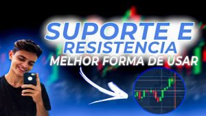 IQ OPTION- COMO TRAÇAR SUPORTE E RESISTENCIA DE FORMACORRETA!