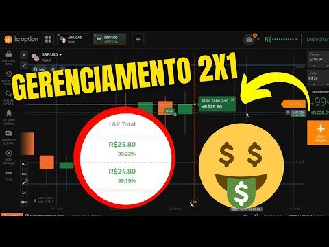IQ OPTION GERENCIAMENTO: OPERANDO COM O GERENCIAMENTO 2X1 NA IQ OPTION