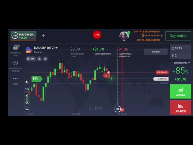 iq option investimento como funciona como você vai dá os primeiros passos.